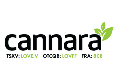 Cannara Biotech Inc Cannara Biotech Inc